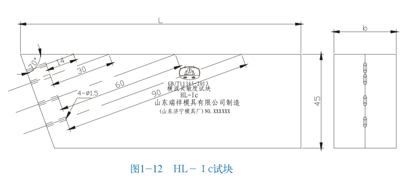 山东瑞祥模具有限公司|试块