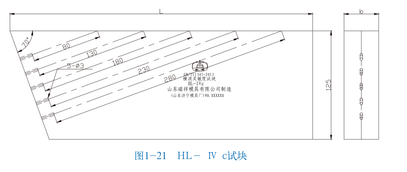 山东瑞祥模具有限公司|试块