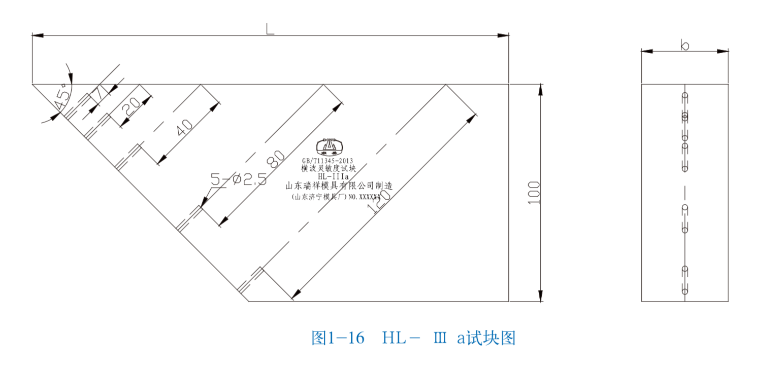 山东瑞祥模具有限公司|试块