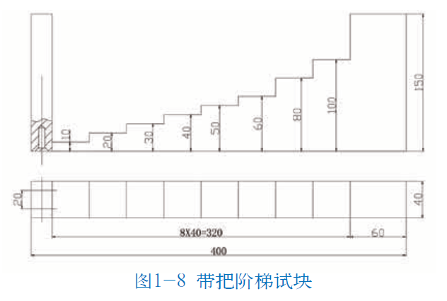 山东瑞祥模具有限公司|试块