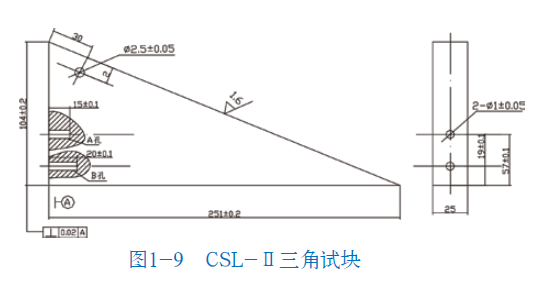 山东瑞祥模具有限公司|试块