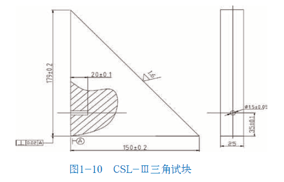 山东瑞祥模具有限公司|试块