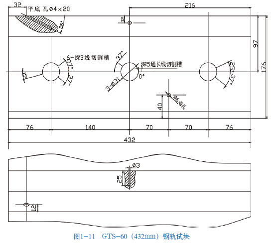 山东瑞祥模具有限公司|试块