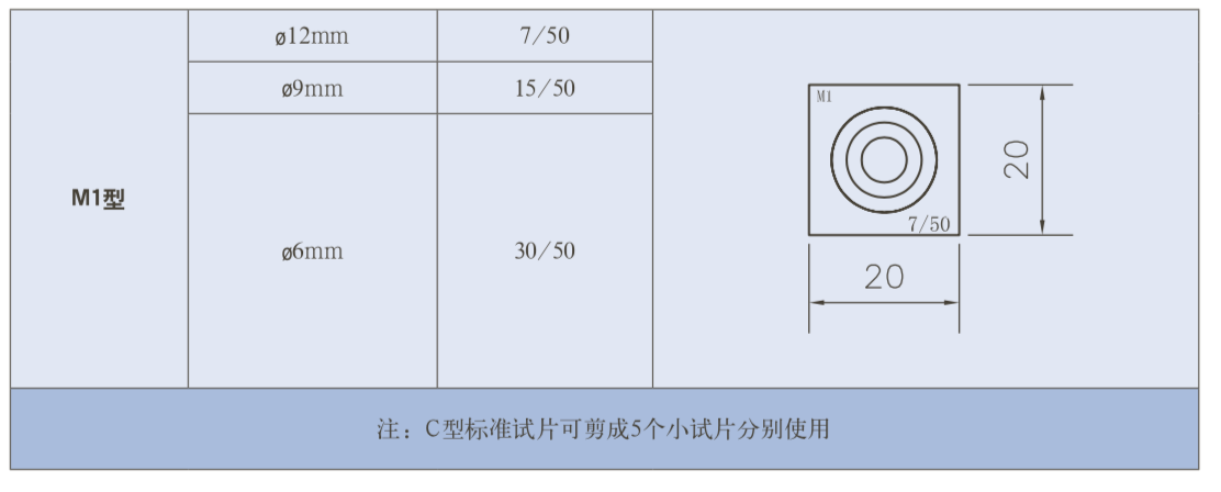 山东瑞祥模具有限公司|试块