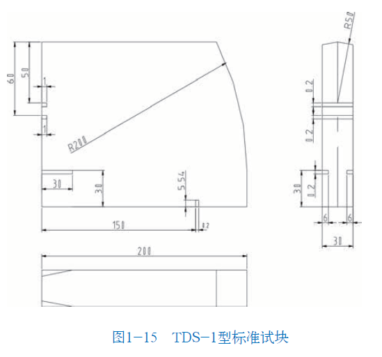 山东瑞祥模具有限公司|试块