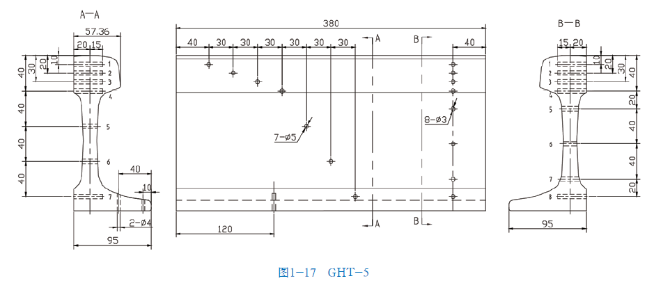 山东瑞祥模具有限公司|试块