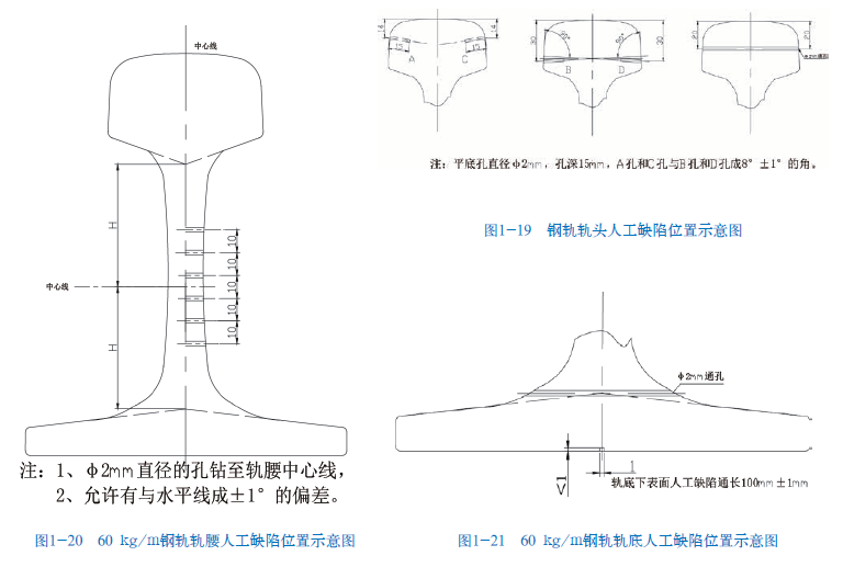 山东瑞祥模具有限公司|试块