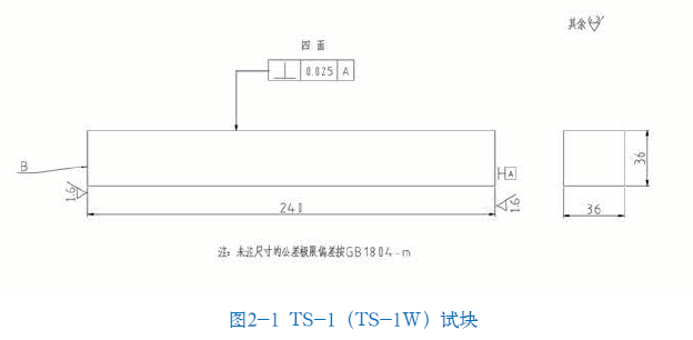 山东瑞祥模具有限公司|试块