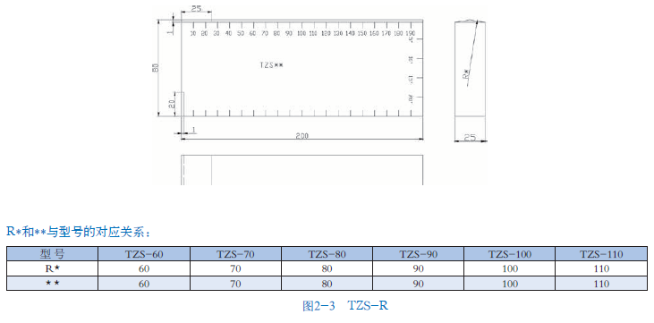 山东瑞祥模具有限公司|试块