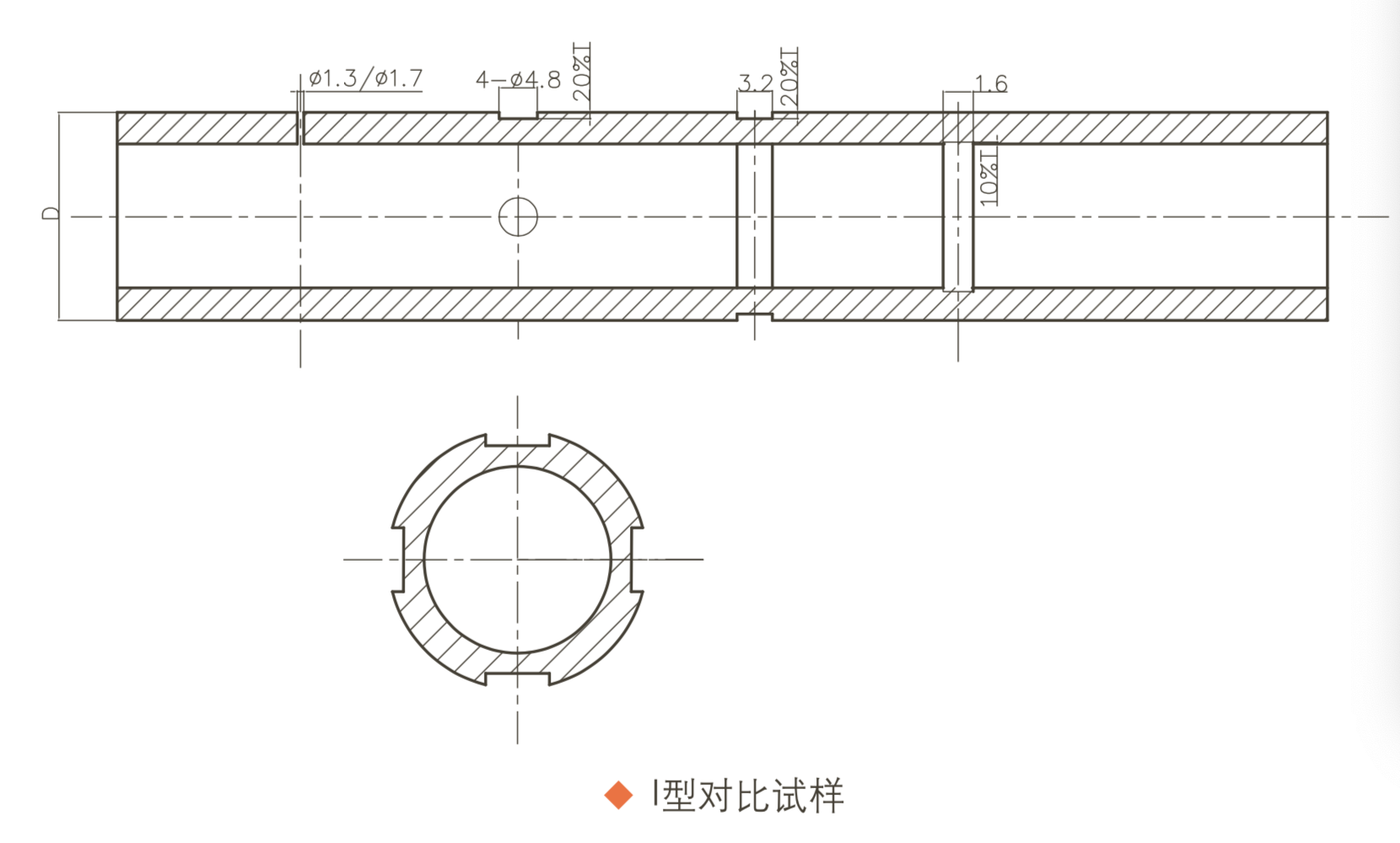 山东瑞祥模具有限公司|试块