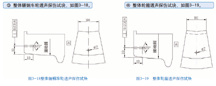 山东瑞祥模具有限公司|试块