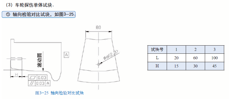 山东瑞祥模具有限公司|试块