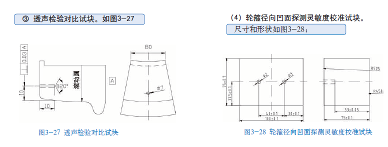 山东瑞祥模具有限公司|试块