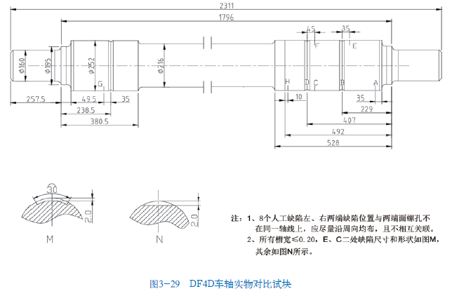 山东瑞祥模具有限公司|试块