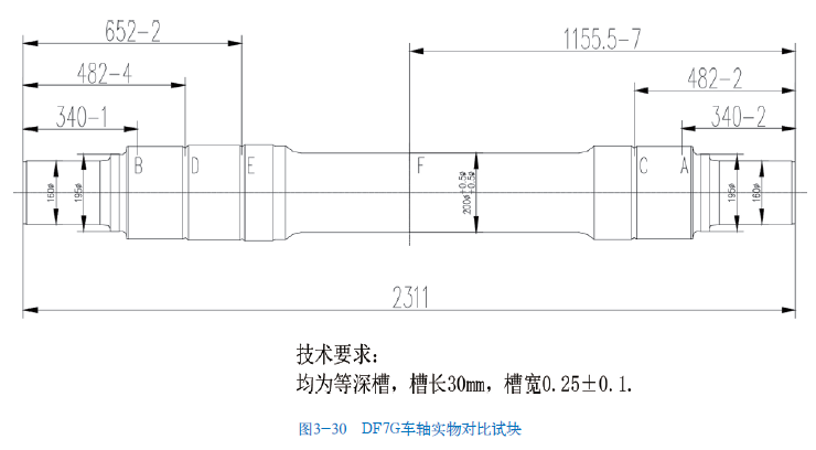 山东瑞祥模具有限公司|试块