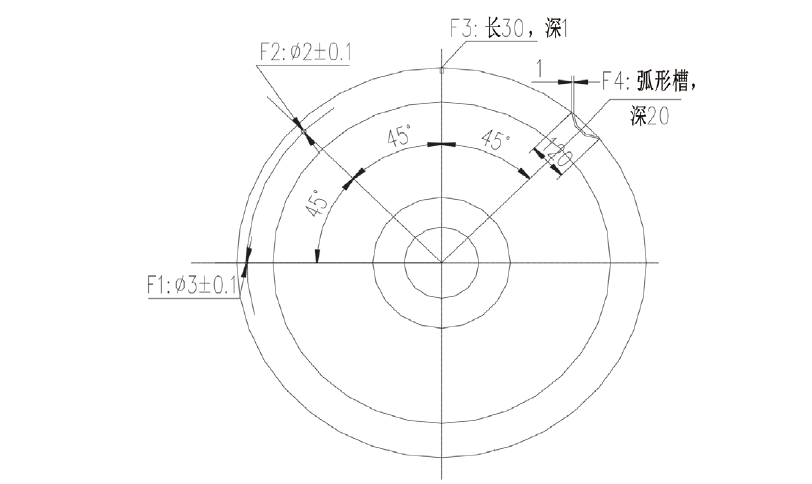 山东瑞祥模具有限公司|试块