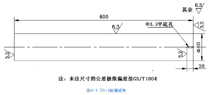 山东瑞祥模具有限公司|试块