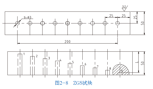 山东瑞祥模具有限公司|试块