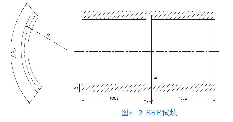 山东瑞祥模具有限公司|试块