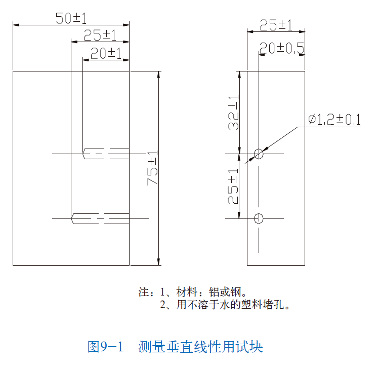 山东瑞祥模具有限公司|试块