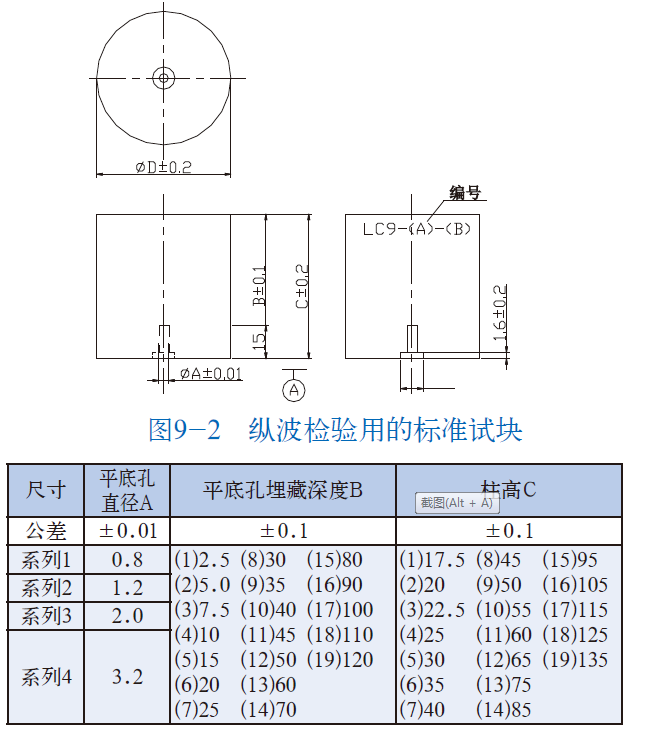 山东瑞祥模具有限公司|试块