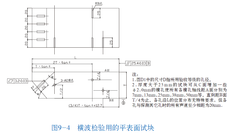 山东瑞祥模具有限公司|试块