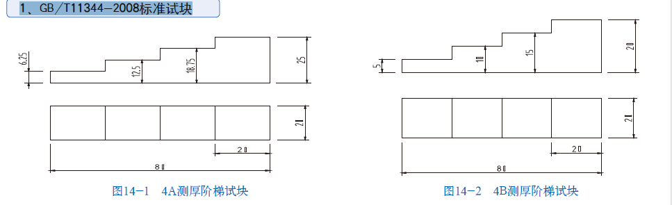 山东瑞祥模具有限公司|试块