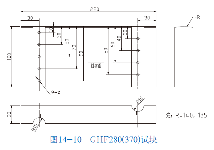 山东瑞祥模具有限公司|试块