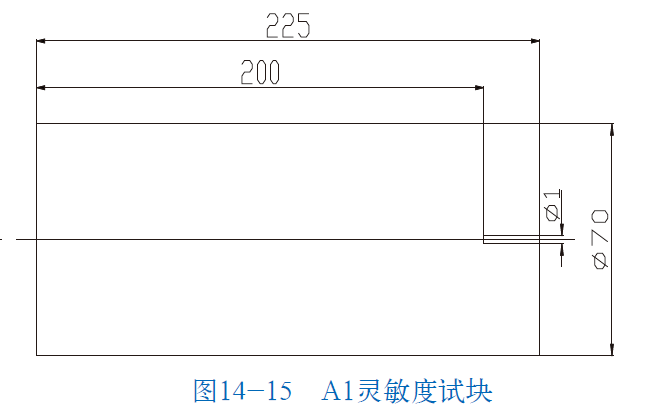 山东瑞祥模具有限公司|试块