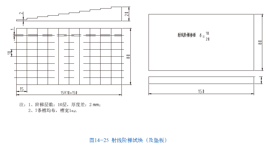 山东瑞祥模具有限公司|试块