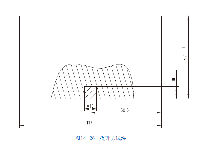 山东瑞祥模具有限公司|试块