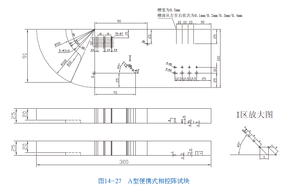 山东瑞祥模具有限公司|试块