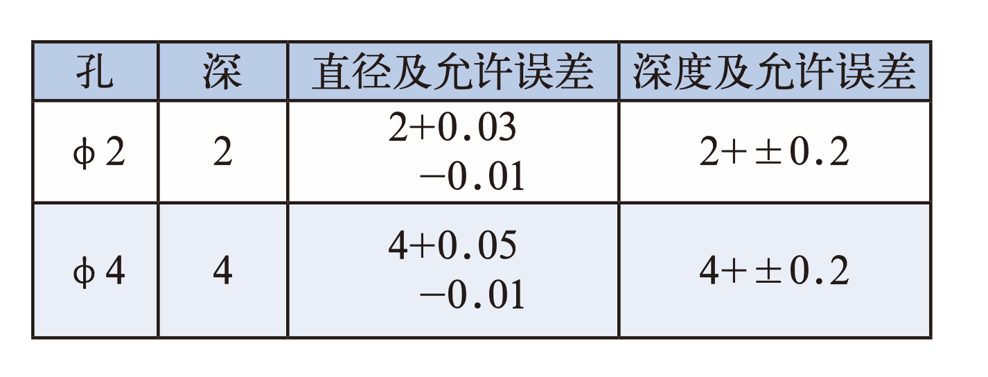 山东瑞祥