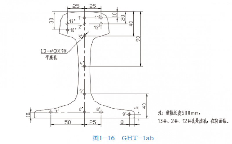 ght-1ab 试块 ght-5试块 钢轨探伤 铁路