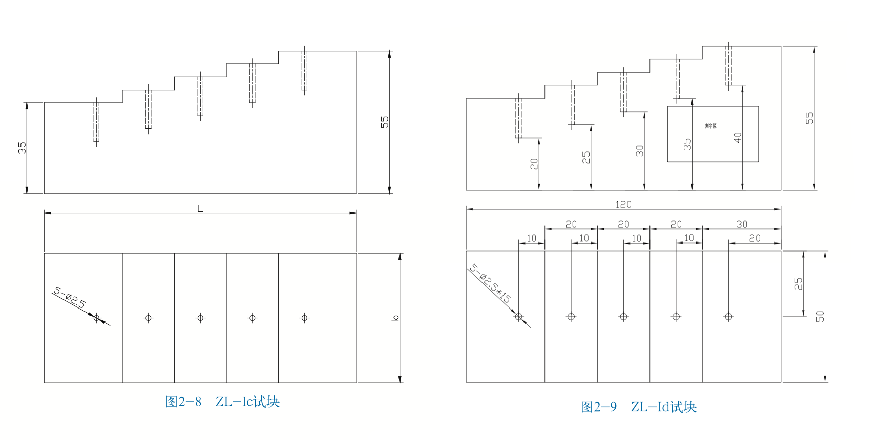 探伤试块