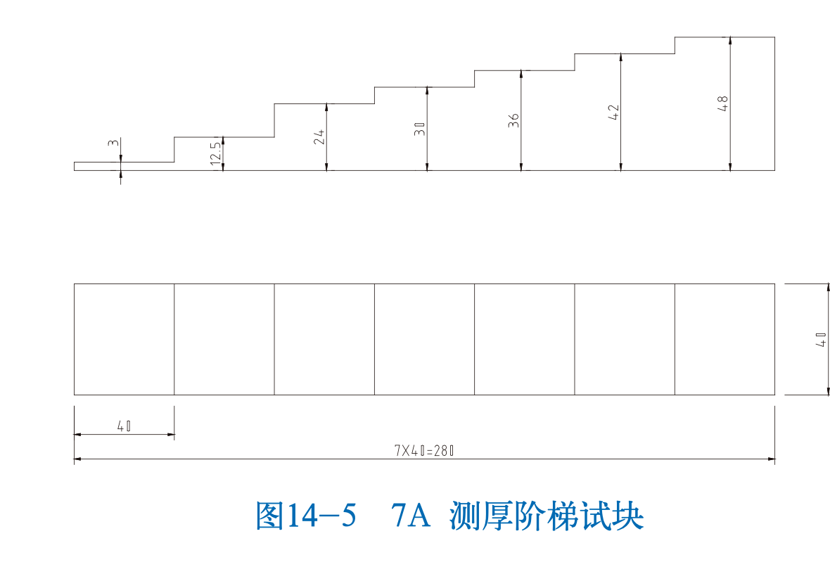 探伤试块