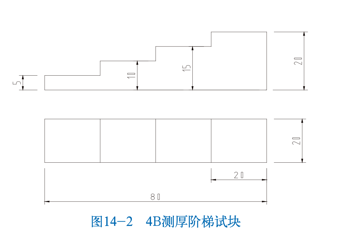 探伤试块