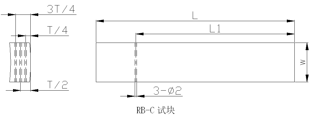 探伤试块