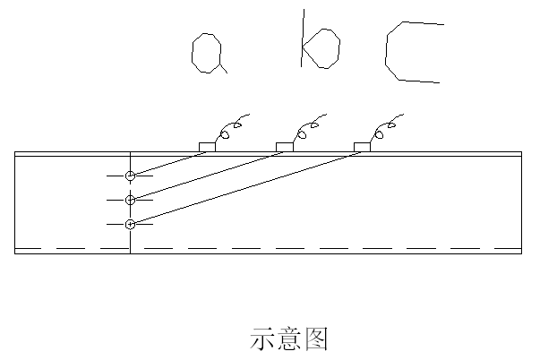 探伤试块